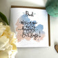Minimalistic Watercolour Birthday Card